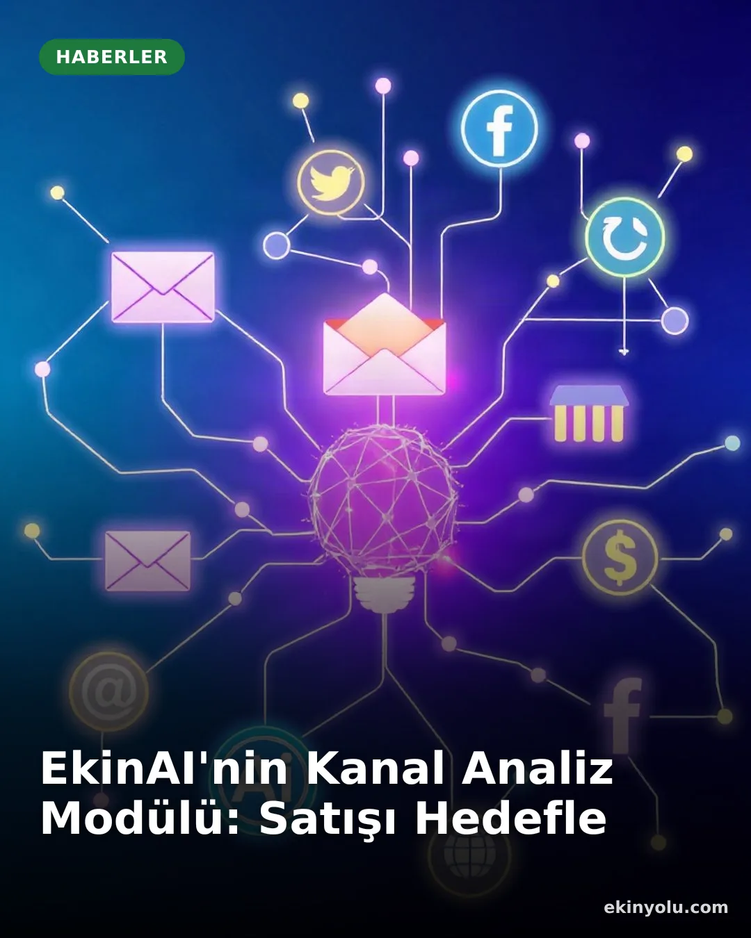 EkinAI'nin Kanal Analiz Modülü: Satışı Hedefle